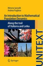 Mathematical Population Dynamics